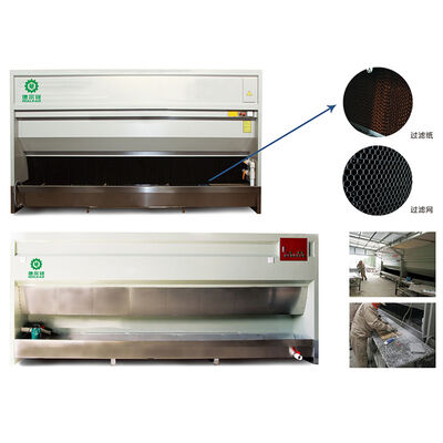 Centrifuge ventilatoren waterval stofverzamelaar water muur stof extractor voor steen fabricage